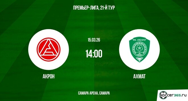 Акрон — Ахмат: превью