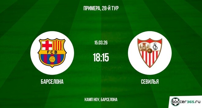 Барселона ― Севилья: превью