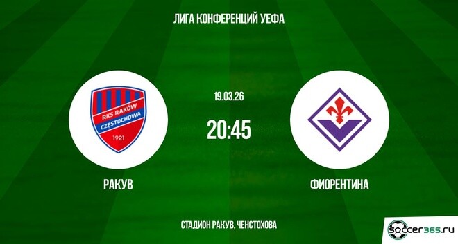 Ракув — Фиорентина: превью