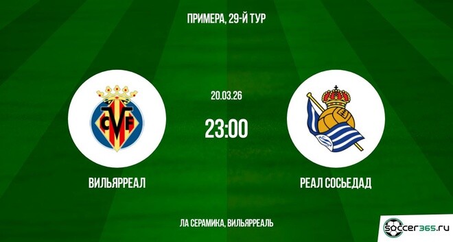 Вильярреал ― Реал Сосьедад: превью