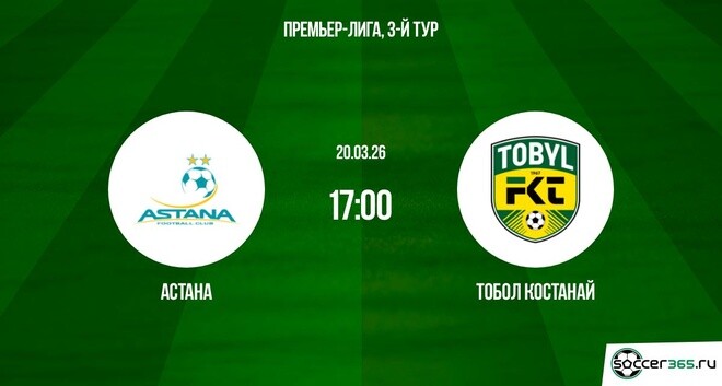 Астана ― Тобол Костанай: превью