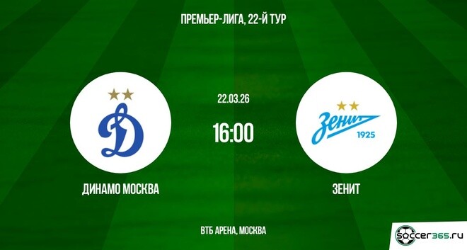 Динамо Москва ― Зенит: превью