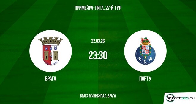 Брага ― Порту: превью