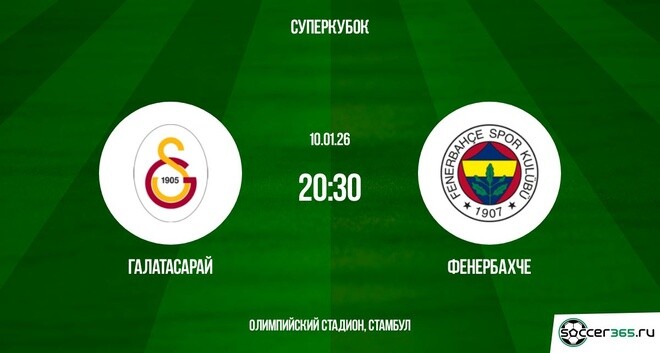 Галатасарай — Фенербахче: превью