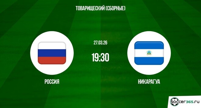 Россия ― Никарагуа: превью