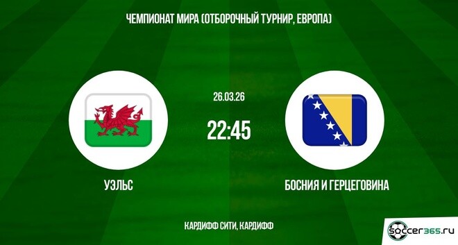 Уэльс — Босния и Герцеговина: превью