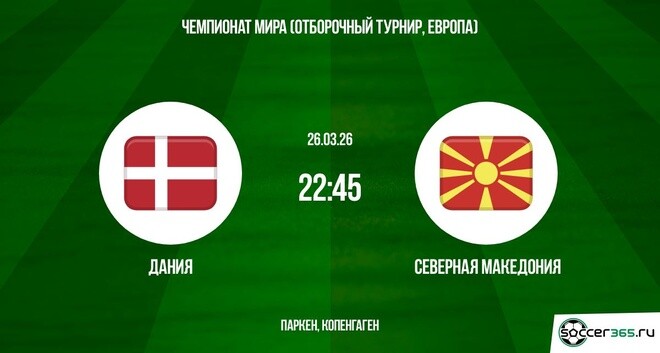 Дания ― Северная Македония: превью