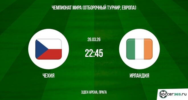 Чехия ― Ирландия: превью