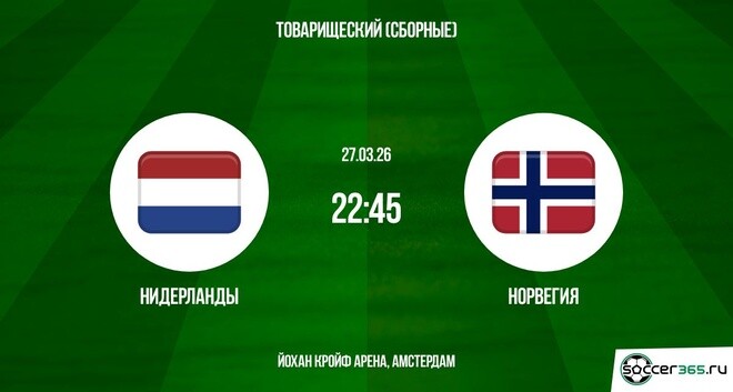 Нидерланды — Норвегия: превью