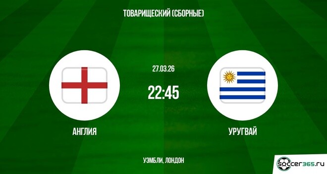 Англия ― Уругвай: превью