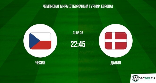 Чехия — Дания: превью