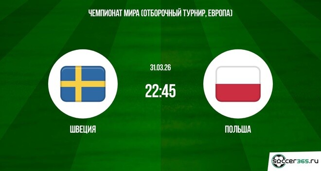 Швеция — Польша: превью