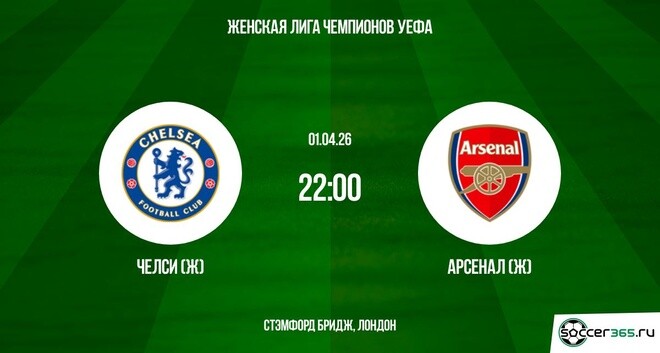Челси (Ж) ― Арсенал (Ж): превью