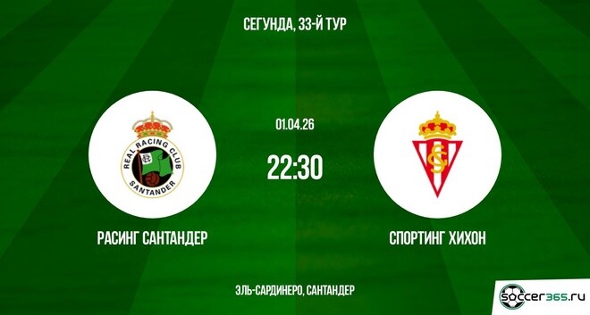 Расинг Сантандер ― Спортинг Хихон: превью