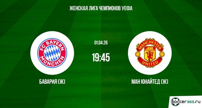 Бавария (Ж) — Манчестер Юнайтед (Ж): превью
