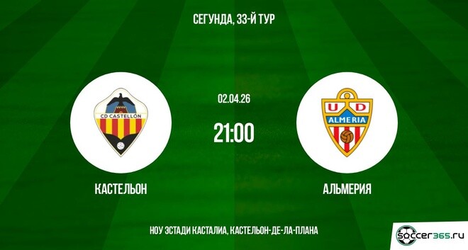 Кастельон ― Альмерия: превью