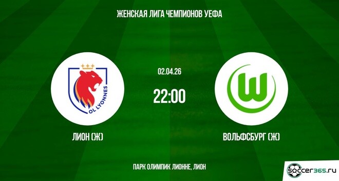 Лион (Ж) — Вольфсбург (Ж): превью