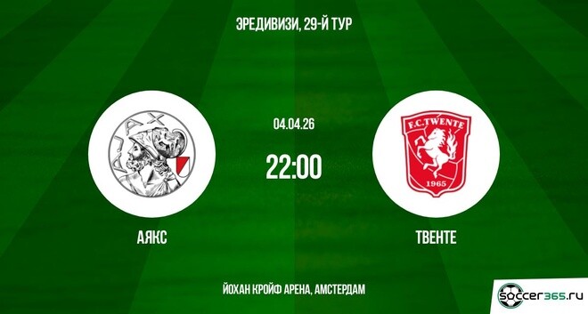 Аякс — Твенте: превью