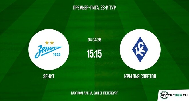 Зенит ― Крылья Советов: превью