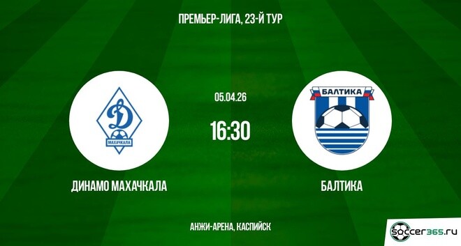 Динамо Махачкала ― Балтика: превью