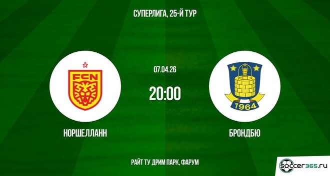 Норшелланн — Брондбю: превью