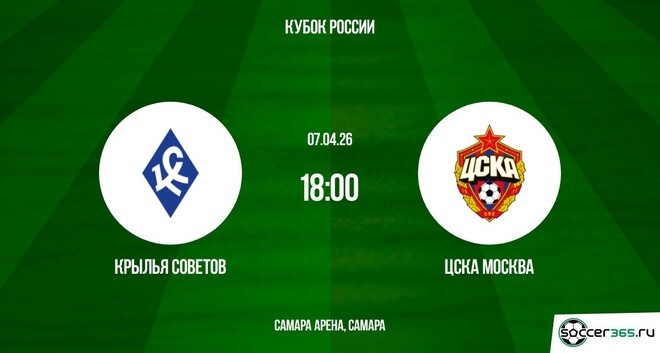 Крылья Советов — ЦСКА Москва: превью