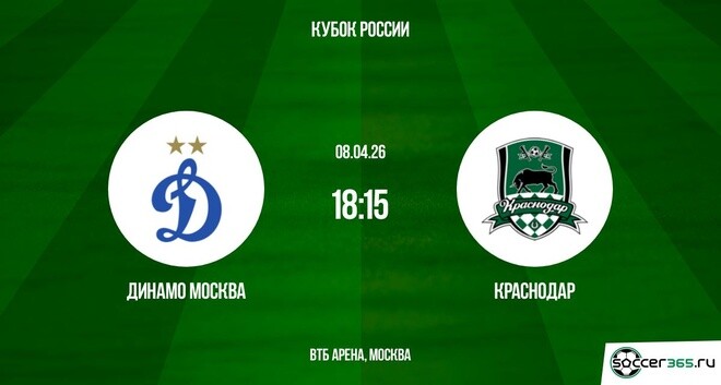 Динамо Москва — Краснодар: превью