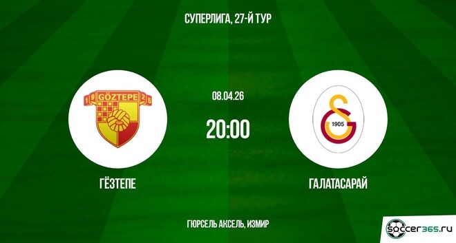 Гёзтепе ― Галатасарай: превью