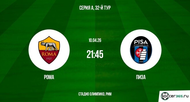 Рома — Пиза: превью