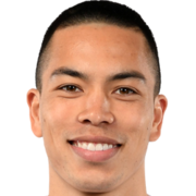 Bobby Wood