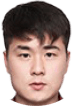 Wang Tianci