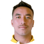 G. Jung Karki