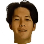 Chao Ming-hsiu