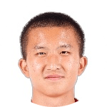 Wang Haobin