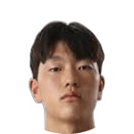Kim Hyun-Deok
