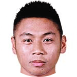 K. Suhaimi