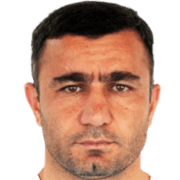 Гурбан Гурбанов