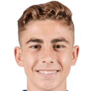 Fermin Lopes