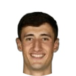 Igor Irazu