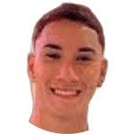 Kaio Borges
