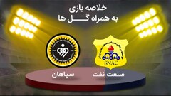 FC Sanat Naft: squad, video, games result and schedule - Soccer365