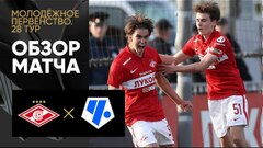 FC Spartak Moscow II: squad, video, games result and schedule - Soccer365