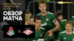 Lokomotiv Moscow U19 score today - Lokomotiv Moscow U19 latest score -  International Youth ⊕