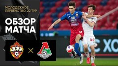 Lokomotiv Moscow U19 score today - Lokomotiv Moscow U19 latest score -  International Youth ⊕