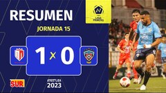 Independiente de La Chorrera vs Real Esteli FC - live score