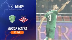 FC Spartak Moscow II: squad, video, games result and schedule - Soccer365