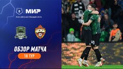 FC Spartak Moscow II: squad, video, games result and schedule - Soccer365