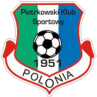Polonia Piotrków Trybunalski