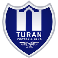 FC Turan