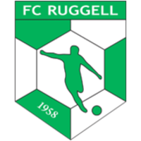 Руггелль II